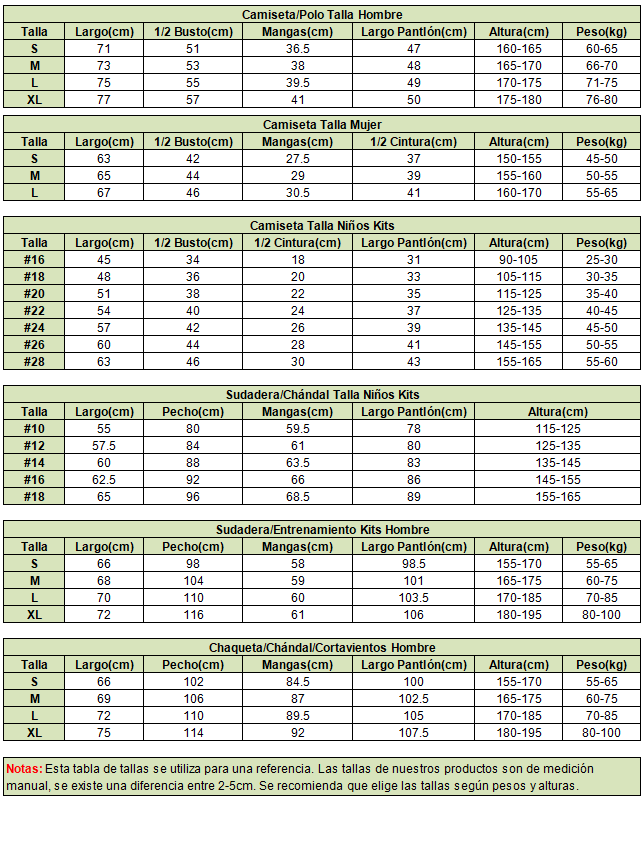 Tabla de tallas